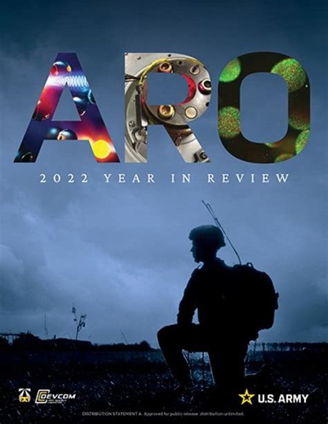 ARO Reviews .